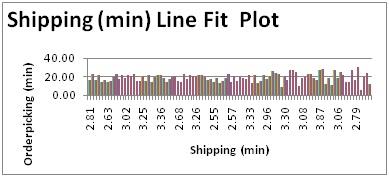 Line fit plot.jpg